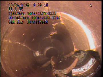 CCTV Inspection